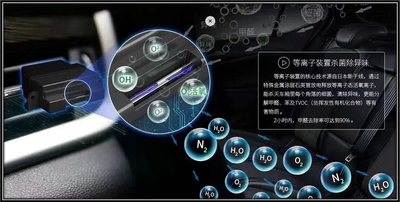 低温等离子车内净化清风系统